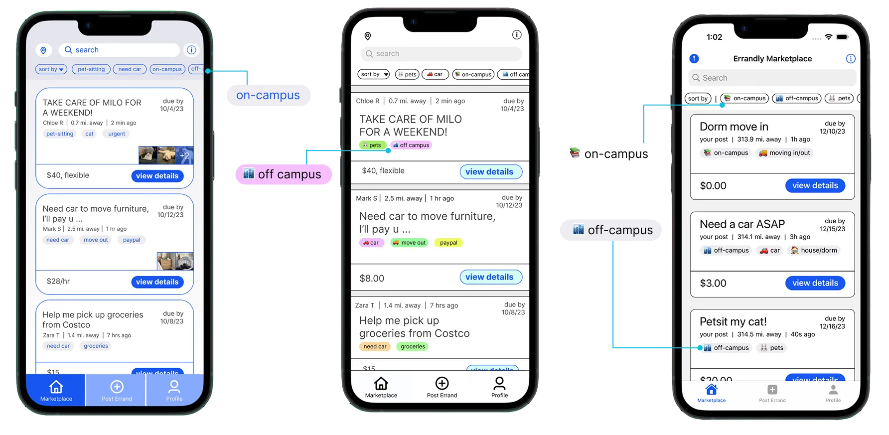 Interactive prototype tagging system iterations